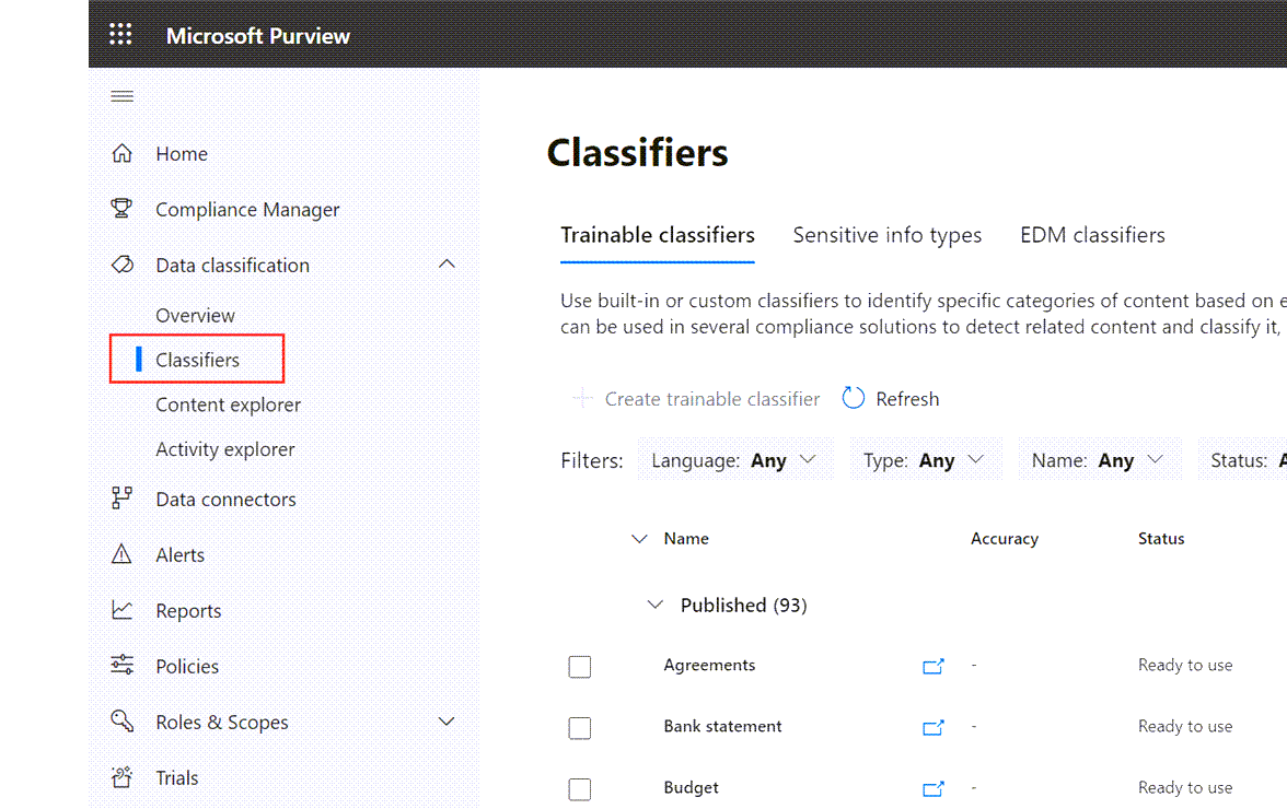 Trainable Classifiers